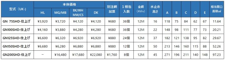 uk-gn75shd,uk-gn100shd,uk-gn125shd,uk-gn150shd,uk-gn200shd,丸型フード付ガラリ,防火ダンパー付