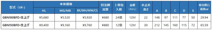 uk-gbn100bfd,uk-gbn150bfd,丸型フード付ガラリ,防火ダンパー付