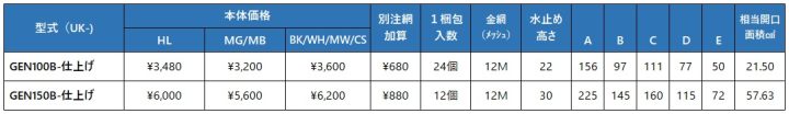 uk-gen100b,uk-gen150b,丸型フード水切付ガラリ