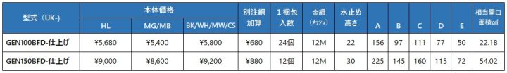 uk-gen100bfd,uk-gen150bfd,丸型フード水切付ガラリ,防火ダンパー付