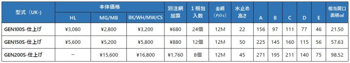 uk-gen100s,uk-gen150s,uk-gen200s,丸型フード水切付ガラリ