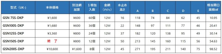 uk-gsn75s-dkp,uk-gsn100s-dkp,uk-gsn125s-dkp,uk-gsn150s-dkp,uk-gsn200s-dkp,丸型フード付ガラリ