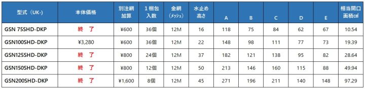 uk-gsn75shd-dkp,uk-gsn100shd-dkp,uk-gsn125shd-dkp,uk-gsn150shd-dkp,uk-gsn200shd-dkp,丸型フード付ガラリ,防火ダンパー付