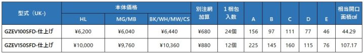 uk-gzev100sfd,uk-gzev150sfd,丸型フード水切付ガラリ,防火ダンパー付