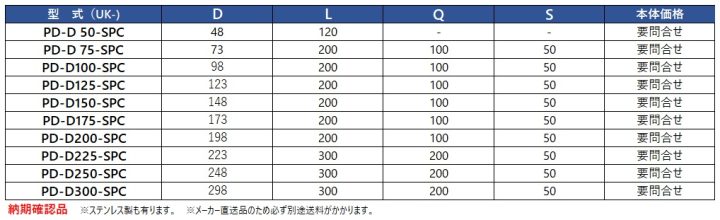 pd-d50-spc,pd-d75-spc,pd-d100-spc,pd-d125-spc,pd-d150-spc,pd-d175-spc,pd-d200-spc,pd-d225-spc,pd-d250-spc,pd-d300-spc,中間用風量調整ダンパー