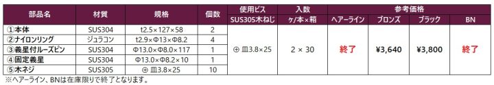 ナイロンリング,義星付ルーズピン,固定義星,木ネジ