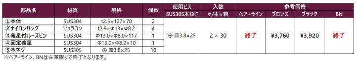 ナイロンリング,義星付ルーズピン,固定義星,木ネジ