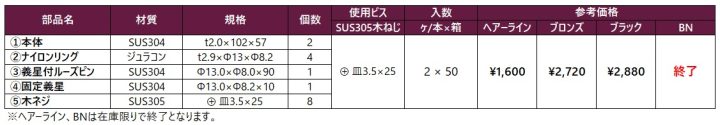 ナイロンリング,義星付ルーズピン,固定義星,木ネジ
