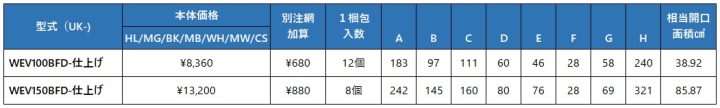 uk-wev100bfd,uk-wev150bfd,W型フード付ガラリ,防火ダンパー付