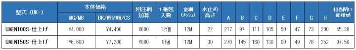 uk-uaen100s,uk-uaen150s,UA深型フード付キャップ