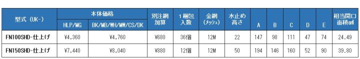 uk-fn100shd,uk-fn150shd,フラット型スリム風防付,防火ダンパー付