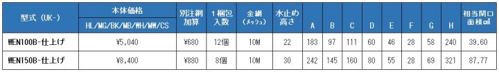 uk-wen100b,uk-wen150b,W型フード付ガラリ