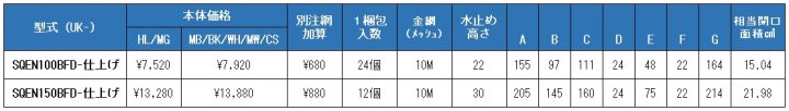 uk-sqen100bfd,uk-sqen150bfd,sqen,sq