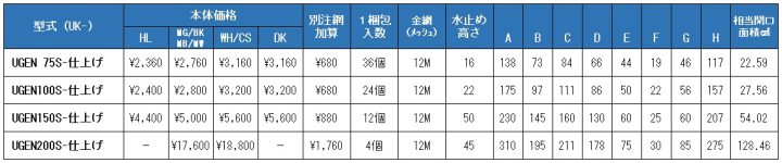 uk-ugen75s,uk-ugen100s,uk-ugen150s,uk-ugen200s,U型フード付ガラリ