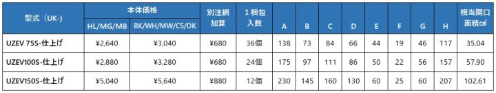 uk-uzev100s,uk-uzev150s,U型フード付ガラリ
