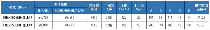 uk-fwen100shd,uk-fwen150shd,フラット型風防水切付ガラリ,防火ダンパー付