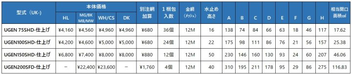 uk-ugen75shd,uk-ugen100shd,uk-ugen150shd,uk-ugen200shd,U型フード付ガラリ,防火ダンパー付