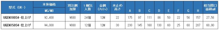 uk-ugen100s4,uk-ugen150s4,U型フード付ガラリ