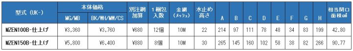 uk-mzen100b,uk-mzen150b,M型フード付ガラリ
