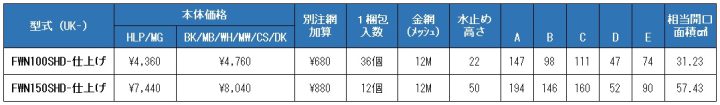 uk-fwn100shd,uk-fwn150shd,フラット型風防付ガラリ,防火ダンパー付