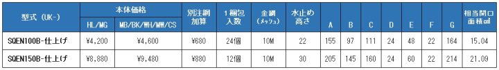 uk-sqen100b,uk-sqen150b,sqen,sq